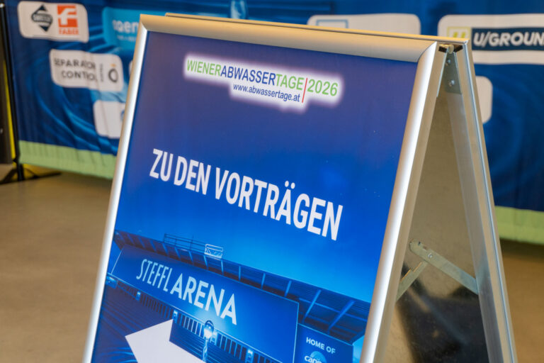 Wegweiser zu den Vorträgen